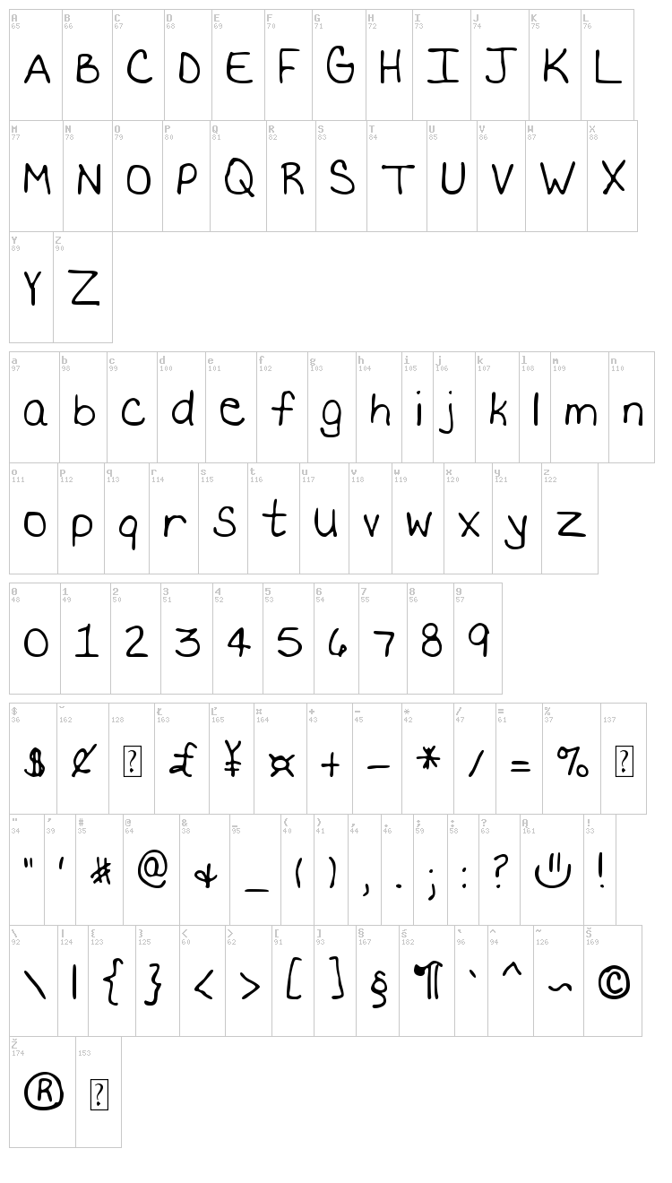 MTF Becki font map